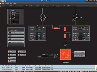 Deacero Saltillo Steel Plant 13.8kV/15Mvar SVG