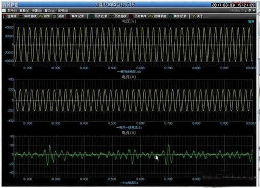 RSVG Static Var Generator for Railway Subsynchronous Oscillation Suppression at Bombardier Qingdao Sifang Plant